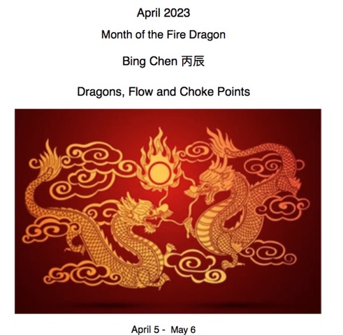 Feng Shui: APRILE 2023- DATE FAVOREVOLI E NON!   (2)